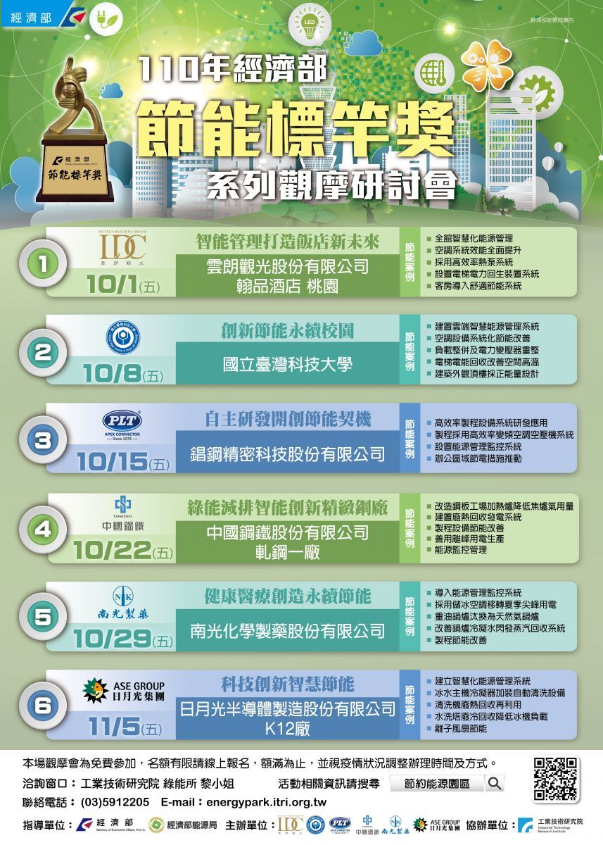 經濟部能源局委託工研院辦理110年節能標竿獎系列觀摩