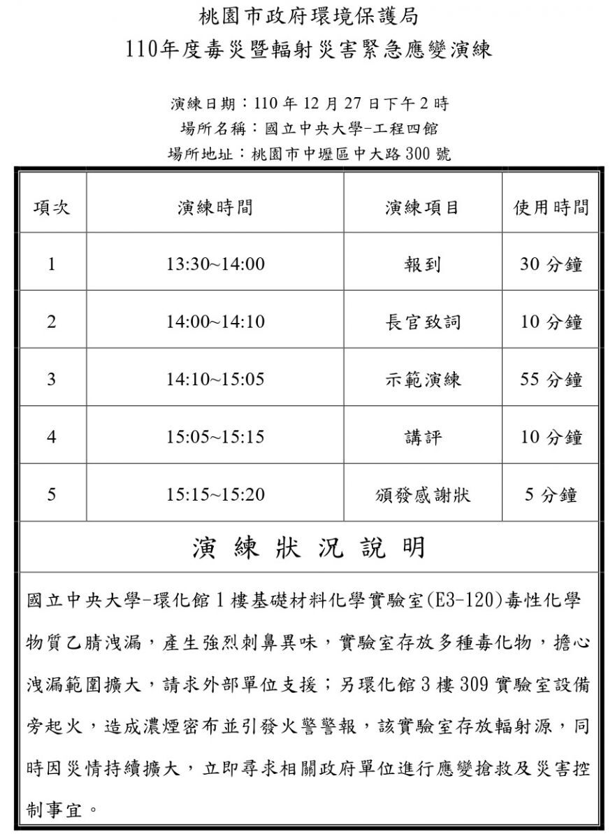 桃園市政府辦理「110年度毒災及輻射災害緊急應變演練」