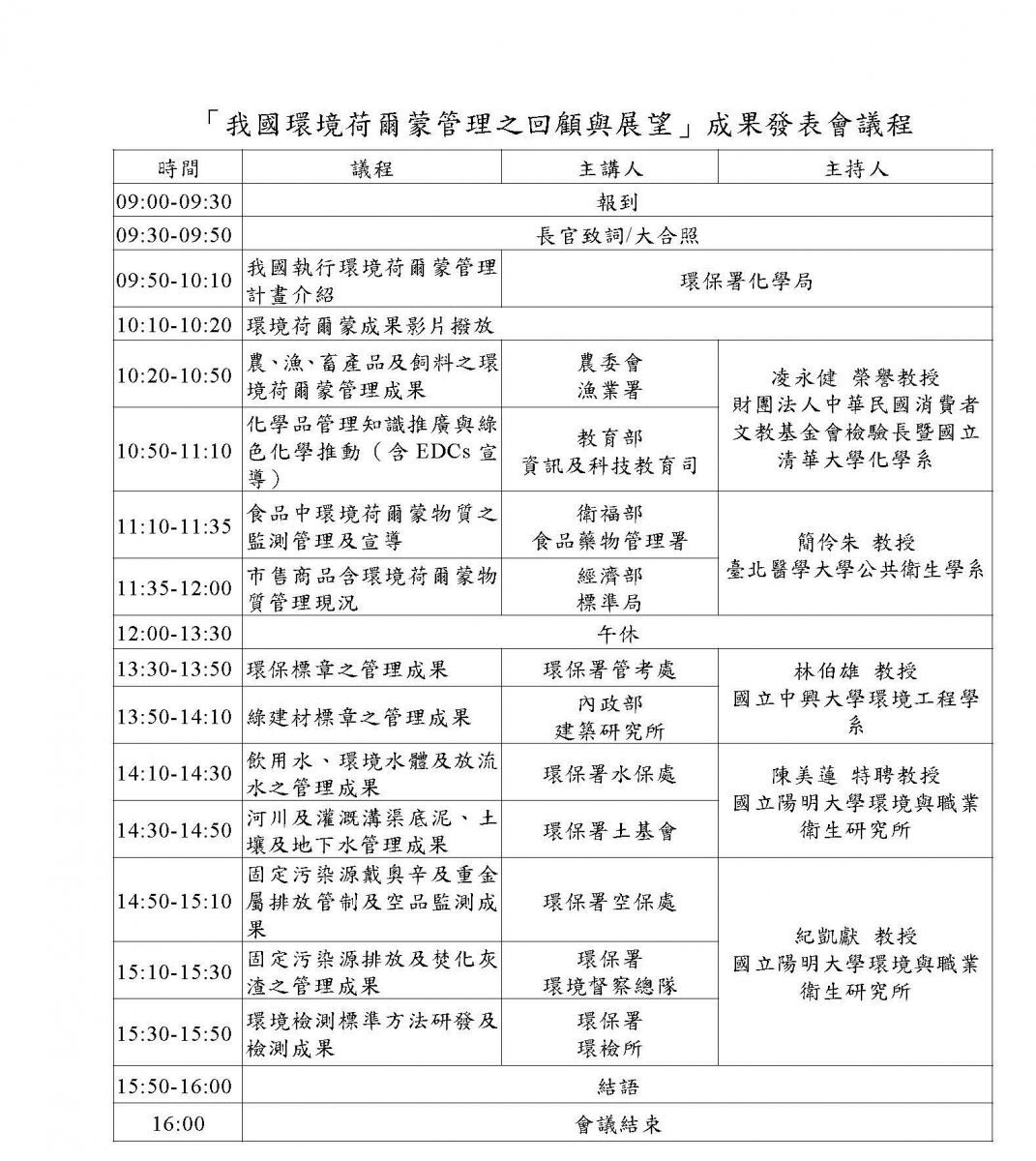 我國環境賀爾蒙管理之回顧與展望議程及報名資訊