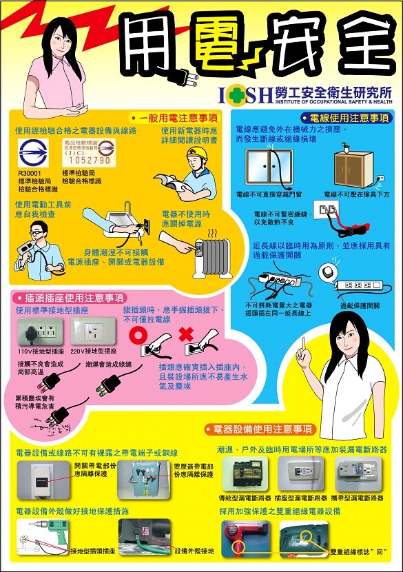 用電安全2