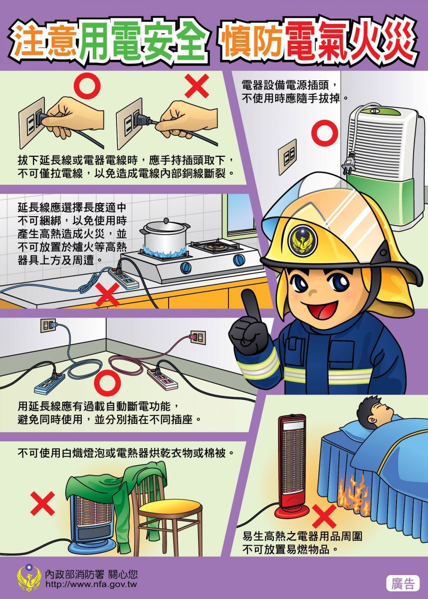 用火用電安全宣導