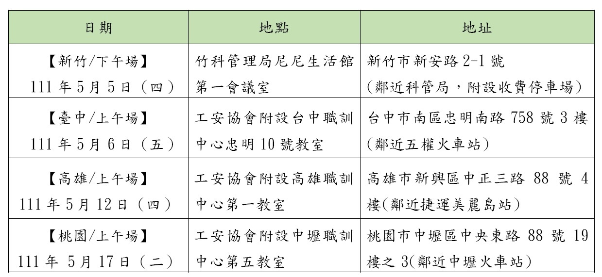 111年度石綿危害預防研討會