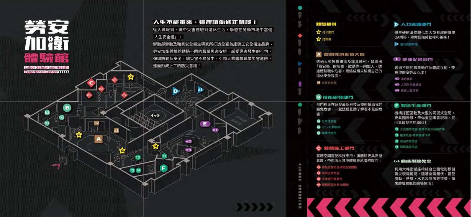 勞安加衛體驗館-1(1)