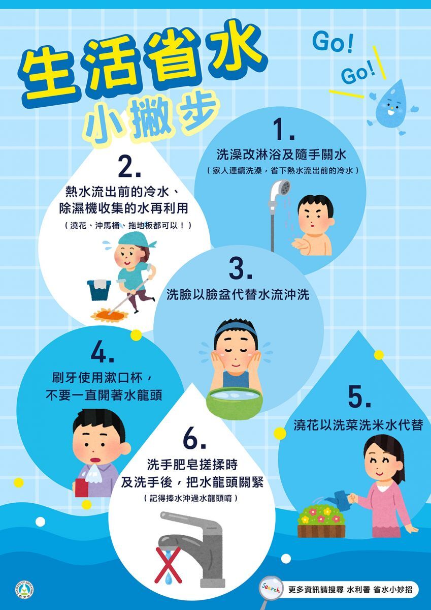 宣導海報