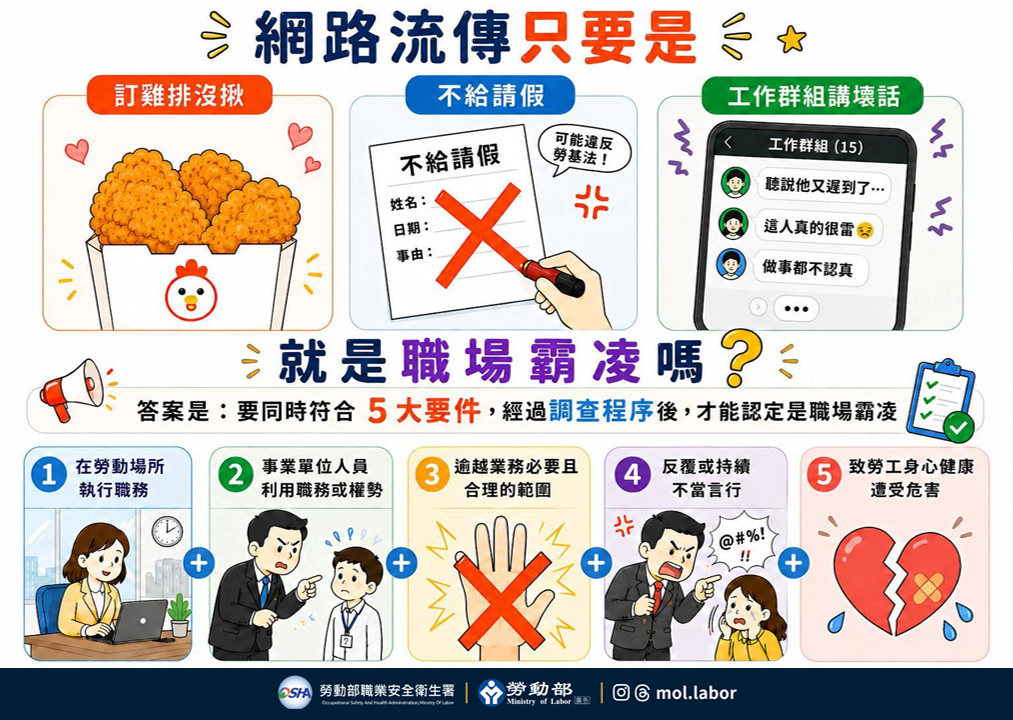 構成職場霸凌要件